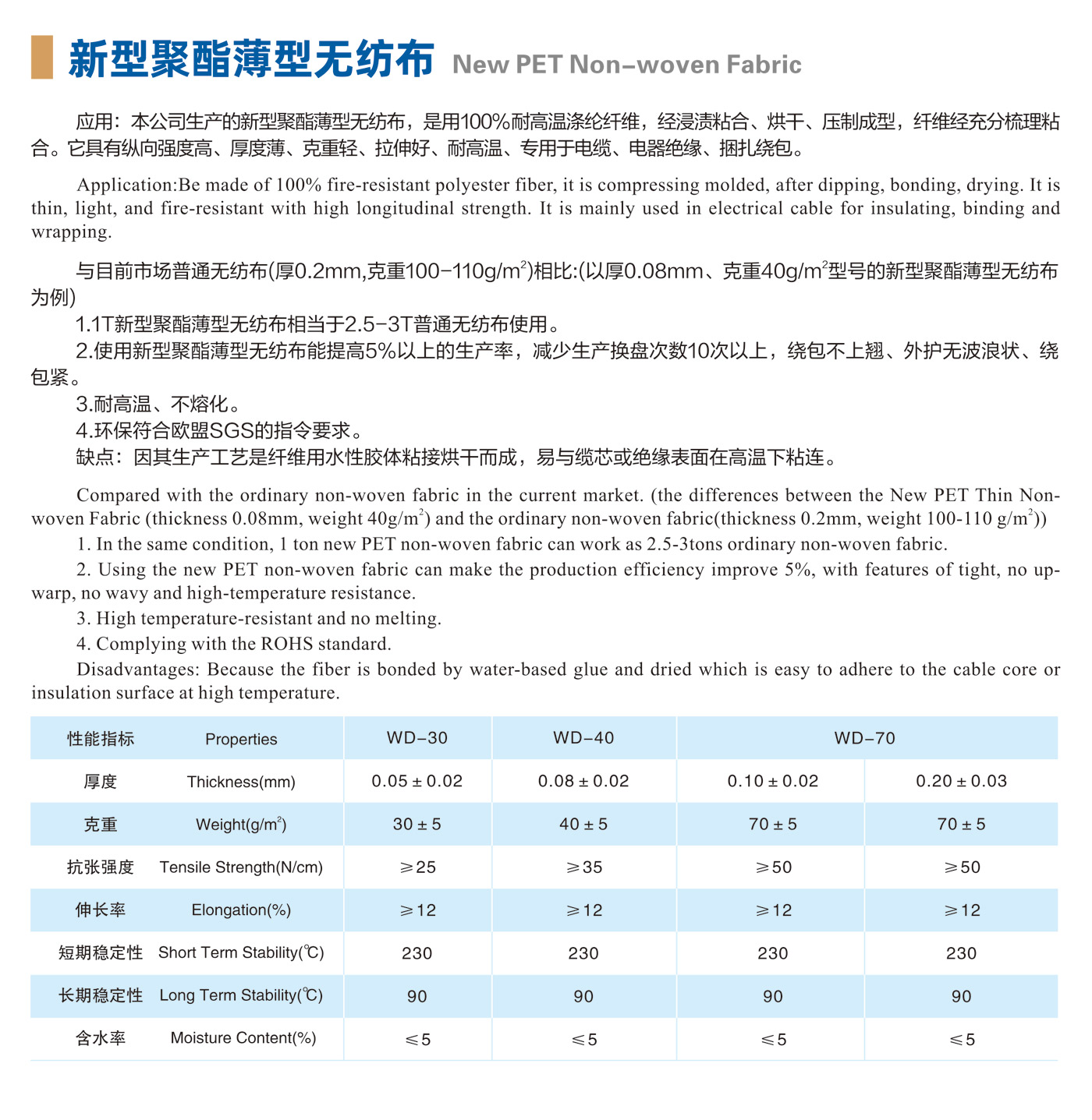 新型聚酯薄型无纺布-详情