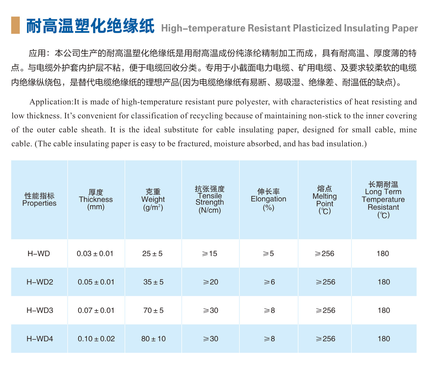 耐高温塑化绝缘纸-详情